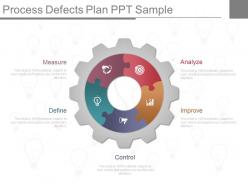 Process defects plan ppt sample