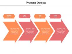 Process defects ppt powerpoint presentation portfolio file formats cpb