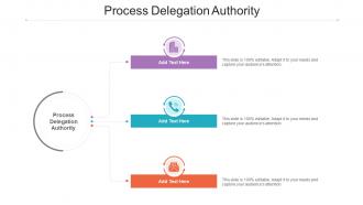 Process Delegation Authority In Powerpoint And Google Slides Cpb