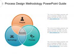 Process design methodology powerpoint guide