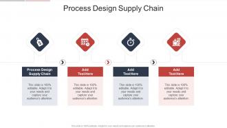 Process Design Supply Chain In Powerpoint And Google Slides Cpb