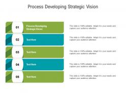 Process developing strategic vision ppt powerpoint presentation gallery example file cpb