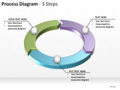Process diagram with 3 steps ppt slides diagrams templates powerpoint info graphics