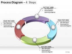 Process diagram with 4 stepss ppt slides diagrams templates powerpoint info graphics