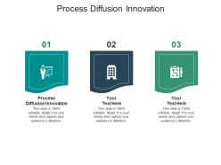 Process diffusion innovation ppt powerpoint presentation icon slide cpb