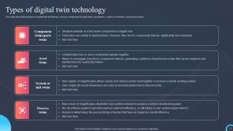 Process Digital Twin IT Powerpoint Presentation Slides Compatible Downloadable