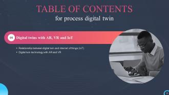 Process Digital Twin IT Powerpoint Presentation Slides Professionally Downloadable