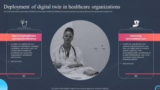 Process Digital Twin IT Powerpoint Presentation Slides Engaging Downloadable