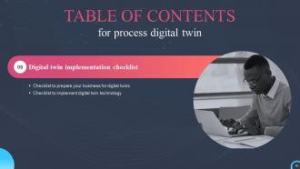 Process Digital Twin IT Powerpoint Presentation Slides Unique Customizable
