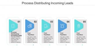 Process distributing incoming leads ppt powerpoint presentation slides layout ideas cpb