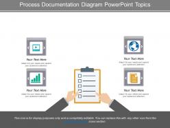 Process documentation diagram powerpoint topics
