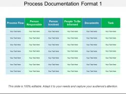 Process documentation format 1 ppt design