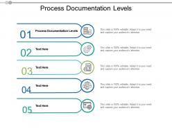 Process documentation levels ppt powerpoint presentation portfolio model cpb