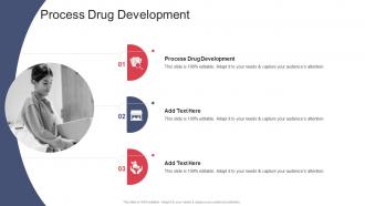 Process Drug Development In Powerpoint And Google Slides Cpb