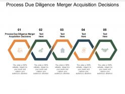 Process due diligence merger acquisition decisions ppt powerpoint presentation model cpb
