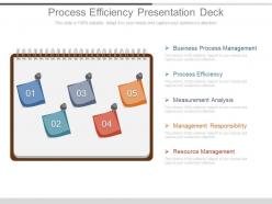 58830021 style variety 2 post-it 5 piece powerpoint presentation diagram infographic slide