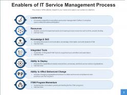 Process Enablers Service Management Improvement Engagement Leadership Resources Knowledge