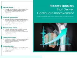 Process enablers that deliver continuous improvement