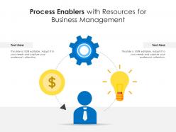 Process enablers with resources for business management