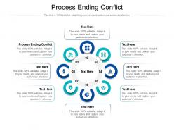 Process ending conflict ppt powerpoint presentation gallery template