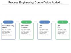 Process engineering control value added production internal business analysis