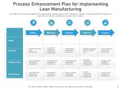 Process enhancement improvement goal business alignment manufacturing
