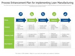 Process enhancement plan for implementing lean manufacturing