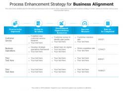 Process enhancement strategy for business alignment