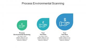 Process environmental scanning ppt powerpoint presentation slides model cpb