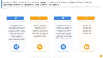 Process evaluation execution of mergers acquisition step 6 perform driving factors resulting