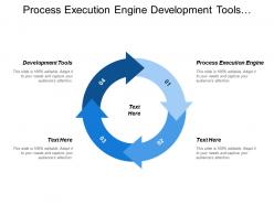 Process execution engine development tools preconfigured industry modules