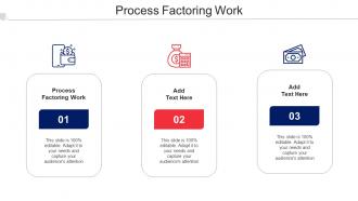 Process Factoring Work Ppt Powerpoint Presentation File Themes Cpb