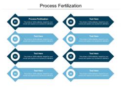 Process fertilization ppt powerpoint presentation model mockup cpb