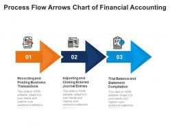 Process flow arrows chart of financial accounting