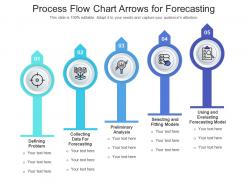 Process flow chart arrows for forecasting