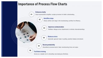 Process Flow Chart For Manufacturing Company PPT Information AT Engaging Content Ready