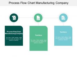 Process flow chart manufacturing company ppt powerpoint presentation layouts show cpb