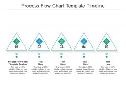 Process flow chart template timeline ppt powerpoint presentation icon show cpb