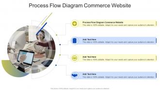 Process Flow Diagram Commerce Website In Powerpoint And Google Slides Cpb