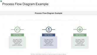 Process Flow Diagram Example In Powerpoint And Google Slides Cpb