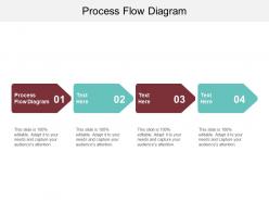 Process flow diagram ppt powerpoint presentation portfolio graphics download cpb