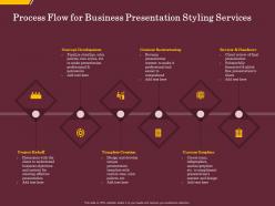 Process flow for business presentation styling services ppt template