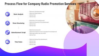 Process flow for company radio promotion services ppt slides rules
