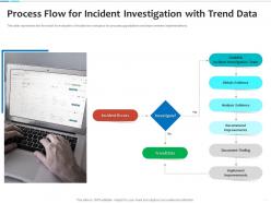Process flow for incident investigation with trend data