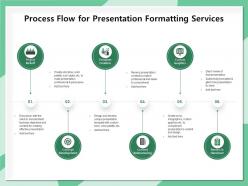 Process flow for presentation formatting services ppt template