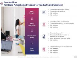 Process Flow For Radio Advertising Proposal For Product Sale Increment Ppt Presentation Files