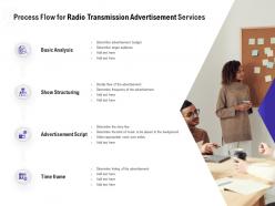 Process Flow For Radio Transmission Advertisement Services Ppt File Format Ideas