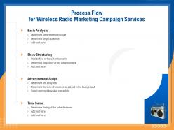 Process Flow For Wireless Radio Marketing Campaign Services Ppt File Example