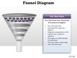 Process flow funnel diagram