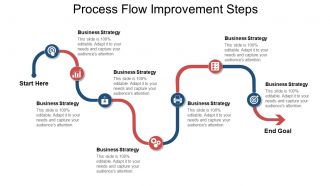 Process flow improvement steps ppt infographic template